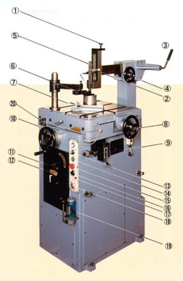 TK-150A-S 操作手順