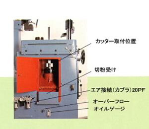 TK-150A-DX 操作手順