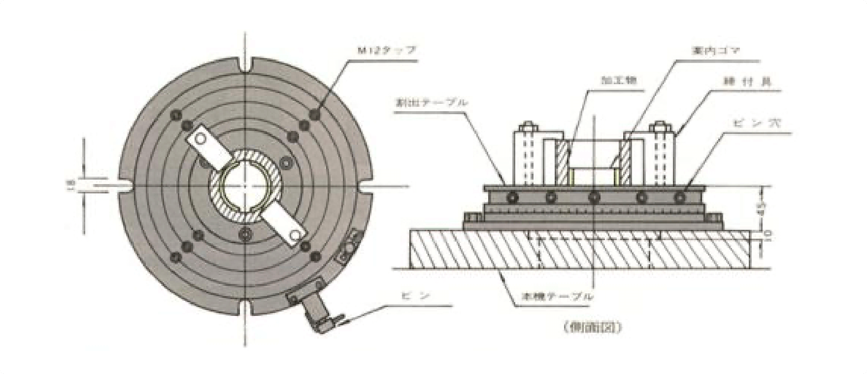 割出しテーブル